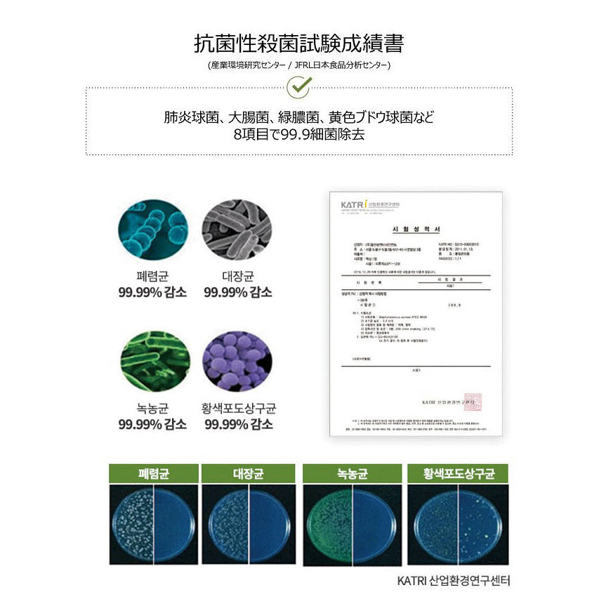 CLBIO フィトンチッド抗菌スプレー